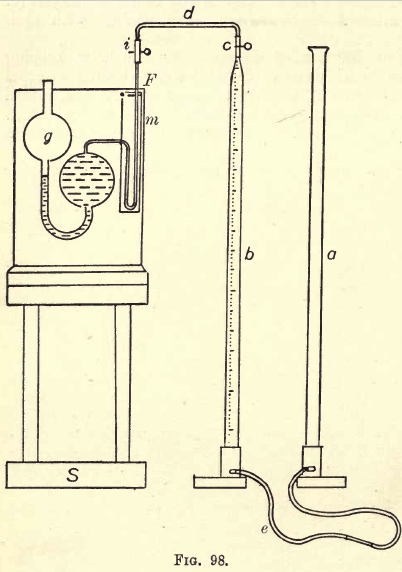 apparatus