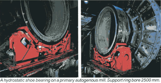 ball-mill-hydrostatic-shoe-bearing