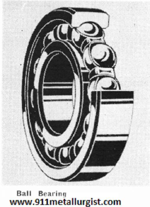 Ball bearing