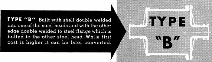 Ball Mill & Rod Mill Design - 911Metallurgist TYPE //B// Built with shell double welded into one of the steel heads and with the other edge double welded to steel flange which is bolted to the other steel head. While first cost is higher it can be later converted.