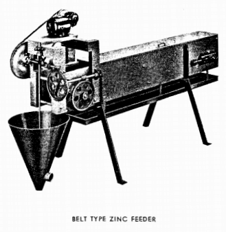 Belt_Type_Zinc_Dusst_Feeder