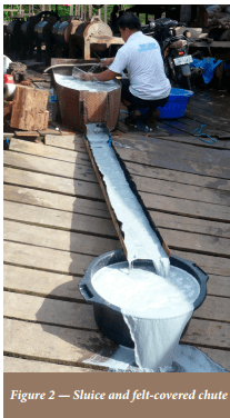 Gravity Borax Method GBM Mercury Free Gold Recovery - 911Metallurgist Borax_Method_of_Gold_Extraction