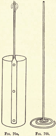 copper-smelting