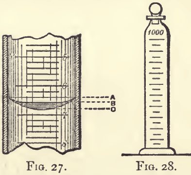 cylinders