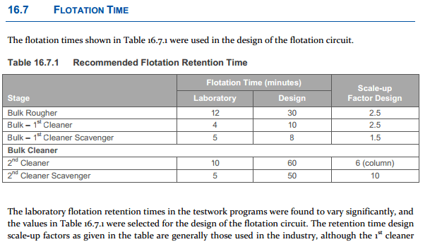 Flotation Time Scale-up Factors - Laboratory to Plant - 911Metallurgist Flotation Retention Time Scale UP Factors