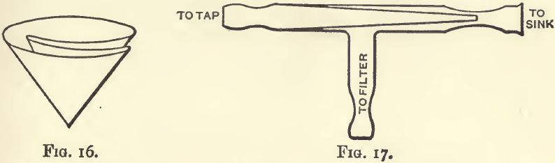 funnel