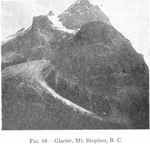 Landforms Created by Glaciers - 911Metallurgist Glacier