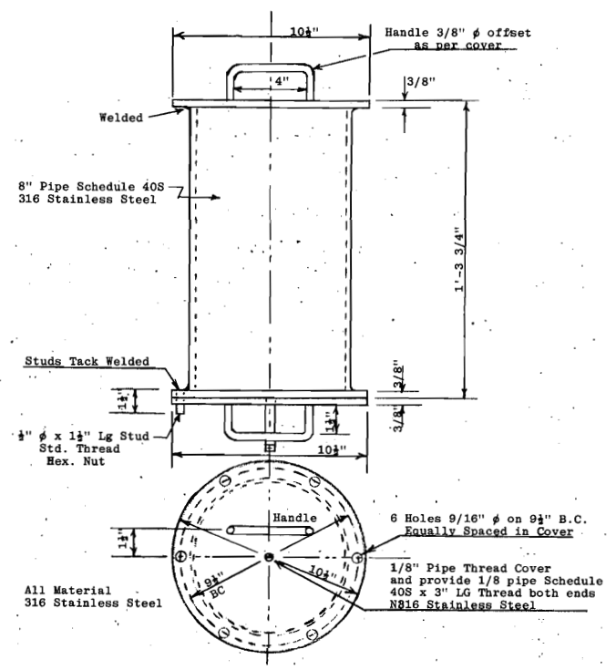 DIY Ball Mill Plans - Homemade Rod Mill Drawing - 911Metallurgist laboratory_ball_mill_plans_-_laboratory_rod_mill_drawing