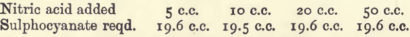 nitric
