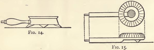 ring-burners