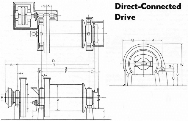 rod-mill-drive