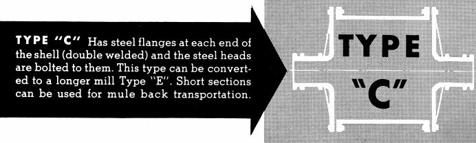 Ball Mill & Rod Mill Design - 911Metallurgist TYPE iM C y/ Has steel flanges at each end of the shell (double welded) and the steel heads are bolted to them. This type can be converted to a longer mill Type "E". Short sections can be used for mule back transportation. TYPE "D" Has single weld,