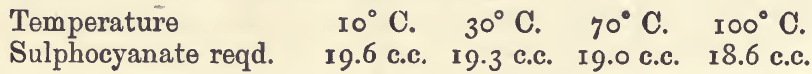 temperature