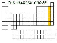 The Halogen Group