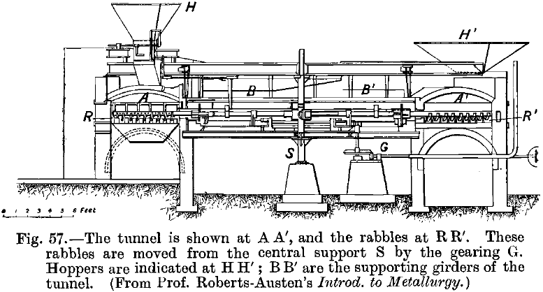 Tunnel