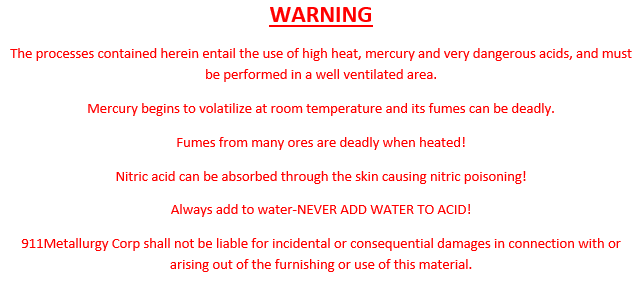 How To Use Mercury To Recover Gold - 911Metallurgist Warning