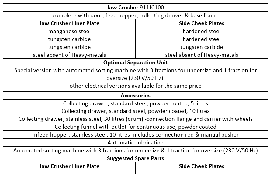 What_Laboratory_Jaw_Crusher_is_better_than_TM_Terminator