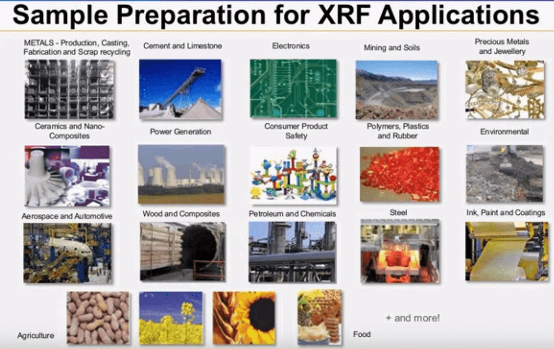XRF Sample Preparation Methods/Procedure - 911Metallurgist XRF industries