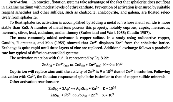 Zinc Sphalerite Activation & Conditioning Time Effect of CuSO4 Copper Sulphate - 911Metallurgist chemistry the basics of zinc activation