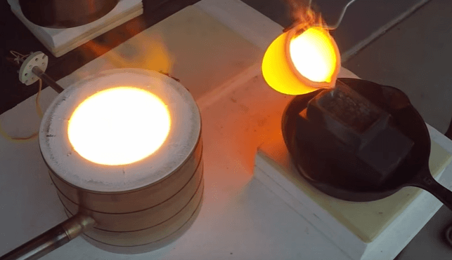 Gold Smelting 