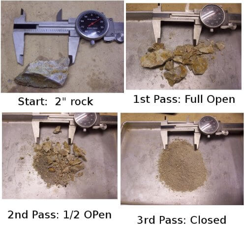Crazy Crusher - 911Metallurgist hand operated jaw crusher