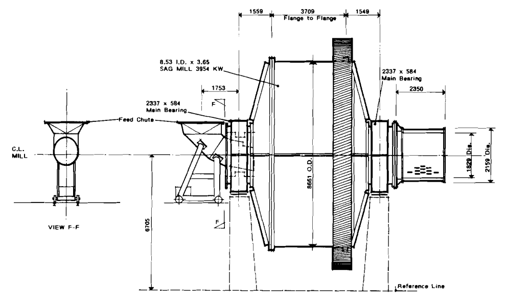 mill relining machine
