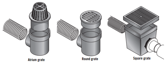 How to Select a Rainwater Catch Basin - 911Metallurgist rainwater catch basin