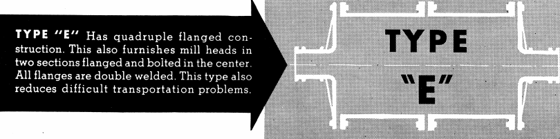 TYPE giE" Has quadruple flanged construction. This also furnishes mill heads in two sections flanged and bolted in the center. All flanges are double welded. This type also reduces difficult transportation problems.