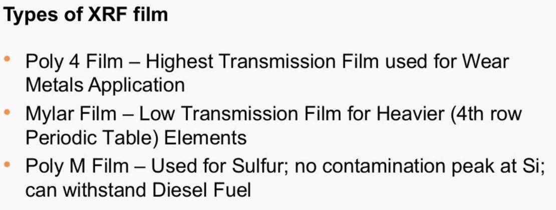 types_of_xrf_sample_films