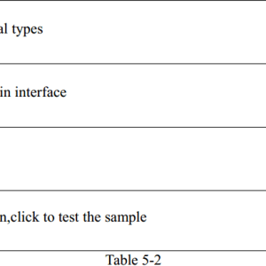 Gold-XRF-Analyzer-Display