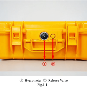 Gold-XRF-Analyzer-Packing-Case