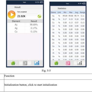 Gold-XRF-Analyzer-Test-Results