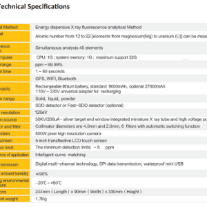 Handheld-XRF-Analyzer-3